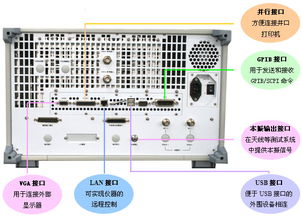 AV3629D微波矢量网络分析仪 AV 3629D 生产厂家 价格 说明书